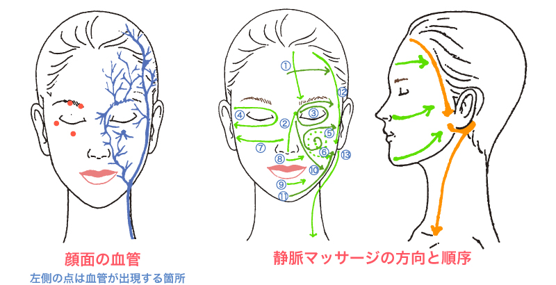 Ö}bT[W̕@Fʂ̌ǂƐÖ}bT[W̕Ə
